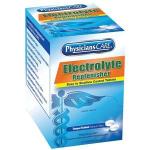 Electrolyte Tablets, 2 Pkg/125 ea